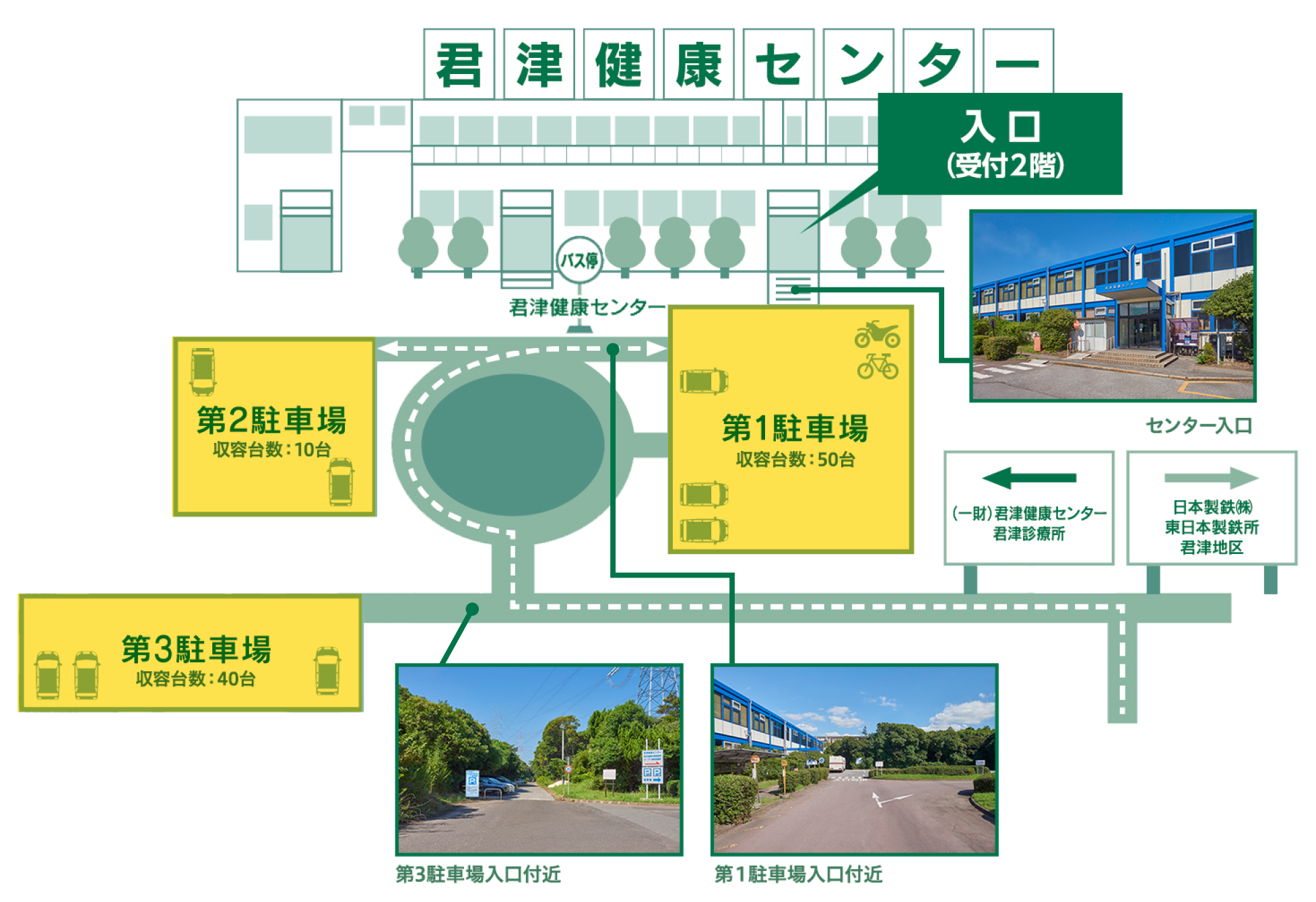 駐車場のご案内