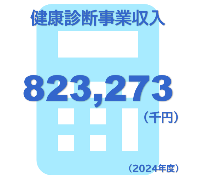 健康診断事業収入割合